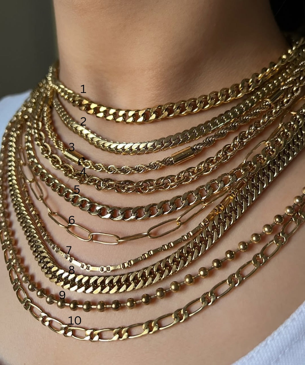 مجموعة سلاسل الطبقات الذهبية